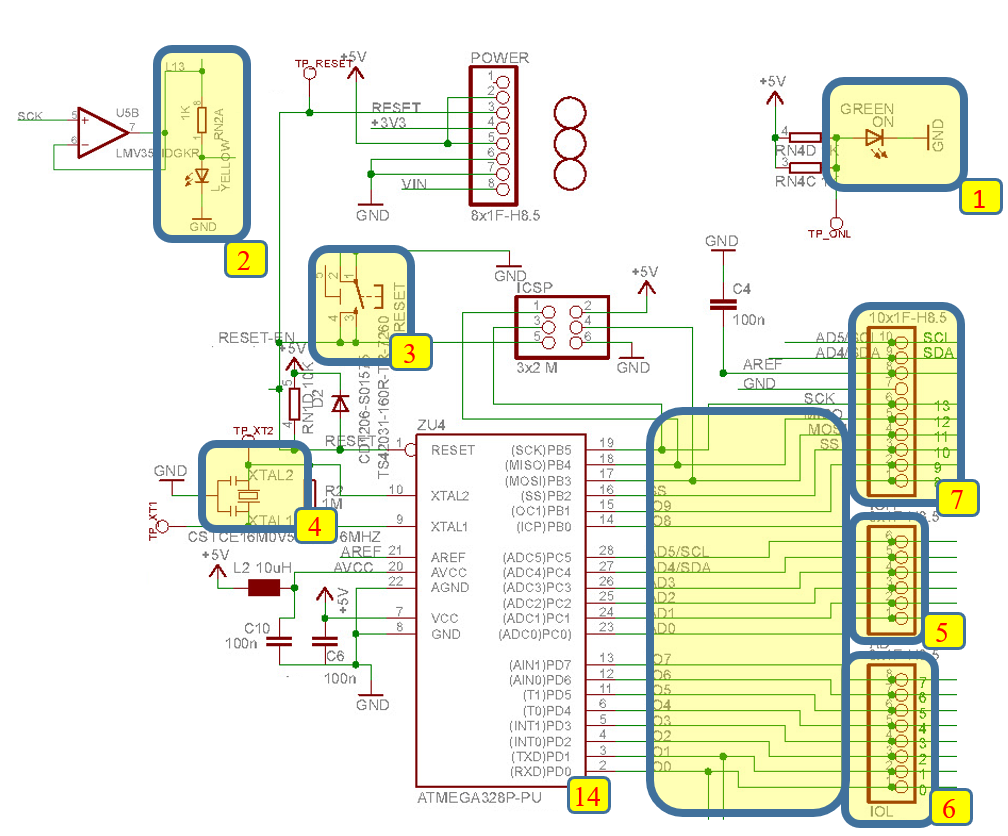 Etude électronique de la carte Arduino – Framboise Et Compagnie